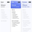 번아웃 | 웨이마크 내돈내산 후기 | 이직 준비 &amp; 번아웃 증상 &amp; 직업적성테스트