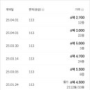 상동래미안공인중개사사무소 이미지