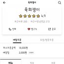 육회쟁이 이미지