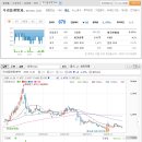 대우제약주식회사 이미지