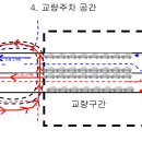 성서주유소 이미지