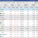 제일유리상사 이미지