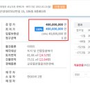 중원 꿈톡톡 이미지