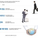 타타대우상용차㈜ 이미지