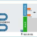 베트남 입국 출국 절차은[호치민](2007.6일부 수정) 이미지