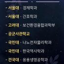 위드수학전문입시학원