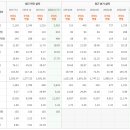 (주)아이씨디 이미지