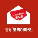 코리아마켓