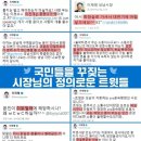 아무개씨