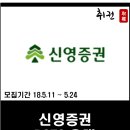 신영증권(주) 이미지