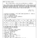 중로1-125 이미지