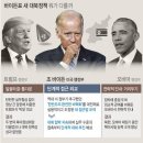 모범공조