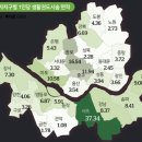 프라임건영 유치원 이미지