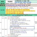 대마도 2025년 03월 29일 ~ 30일 1박2일 이미지