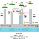 지리산식당민박 이미지