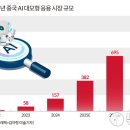 누시크 이미지