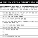 프로세스논술학원