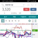 세운의료기기상사 이미지