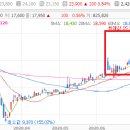 한화모터스 이미지