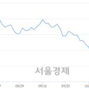 (유)남선 이미지