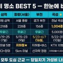 곡성-013 네이버블로그