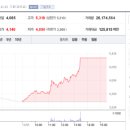 상승컴퍼니 이미지