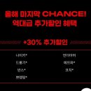 아디다스신세계사이먼 | 신세계 사이먼 프리미엄 아울렛 SUPER SATURDAY 쇼핑 다녀 온 후기 (나이키 어그 등 등)