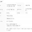 수영강부동산공인중개사사무소 이미지