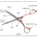온오브헤어