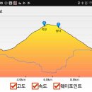 (주) 정대 이미지