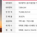 대원청과 이미지