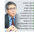 에쿼티지 서울경제