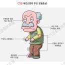 자애요양병원 이미지