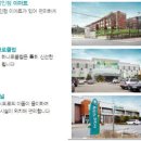 서수원엠코타운 이미지