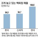 (주)코리아세븐 양주자이언트점 | 더는 못참아&#34; 소비 터졌다…스페인와인 11만병 `완판` [2021.03.09]