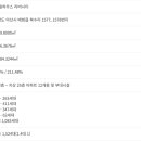 월천유치원 이미지