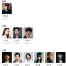 [넷플릭스] 헬조선에서 벗어나고픈 한국 젊은이들에게 공감과 위로를 전하는 &lt;한국이 싫어서&gt;