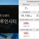 벽산부자부동산중개사무소 이미지