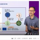 이노소셜랩