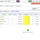 매입처