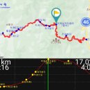 방배천로5-7 이미지