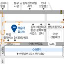 한국교통안전공단 해운대자동차검사소