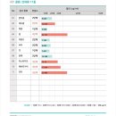 바이오컴 이미지