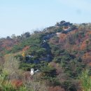 서울 한양도성(서울성곽) 이미지