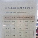 세븐일레븐 장성 상무점