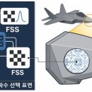 (주)케이이알
