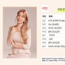 답십리역 이미지