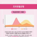 분당서울여성의원 이미지