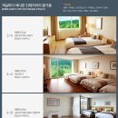 9월 초가을 골프존카운티 순천CC 1박 2일 36홀 라운드 이미지
