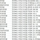 이종권치과의원 이미지